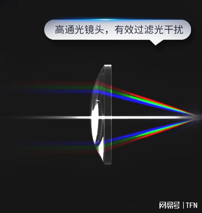 在建筑施工、交通规划等领域用什么样的激光测距仪合适？(图4)