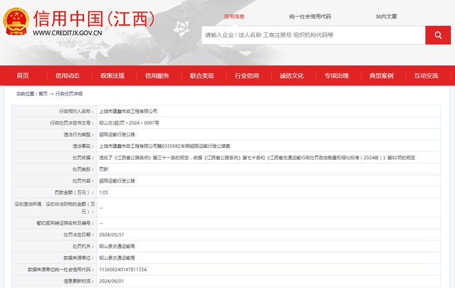 上饶市建鑫市政工程有限公司被罚款105万元