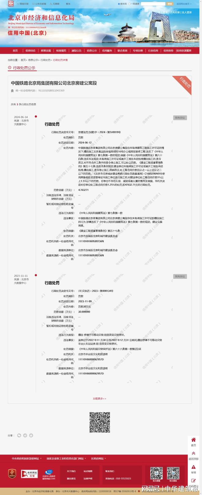 中国铁路北京局集团有限公司北京房建公寓段因未取得建筑工程施工许可证擅自施工被罚4万余元