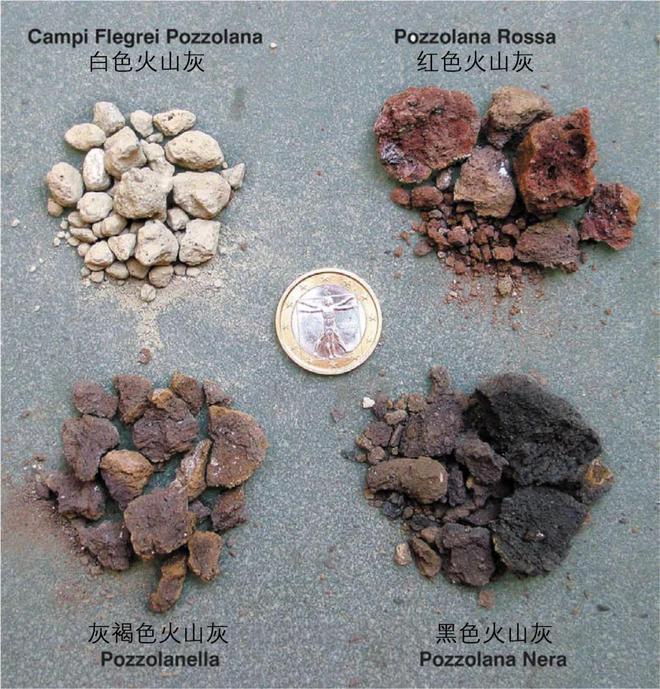 罗马混凝土：建筑与火山的交响曲(图4)