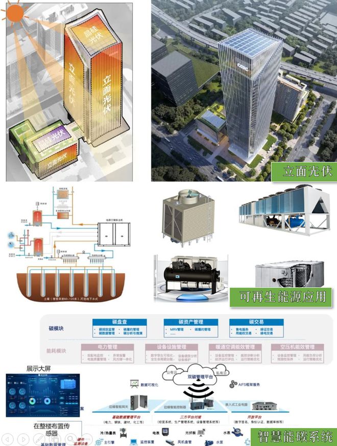 什么是超低能耗建筑？(图13)