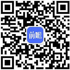 市政工程发展趋势分析基础建设投资加大(图2)