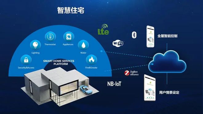 建筑杂志社数字城乡项目组执行副组长李百姓《2024数字住建(图3)