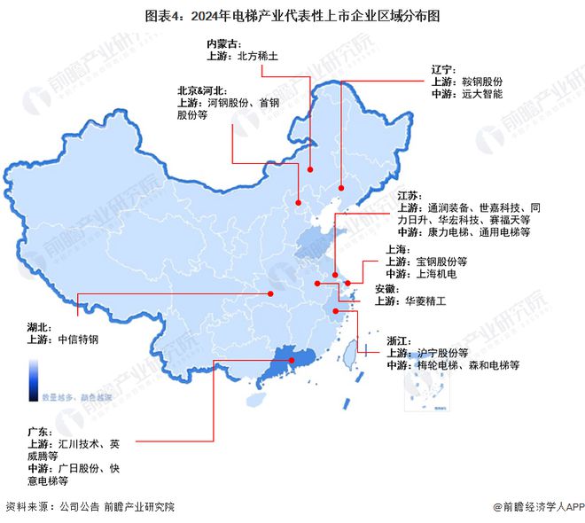 【干货】2024年电梯行业产业链全景梳理及区域热力地图(图4)