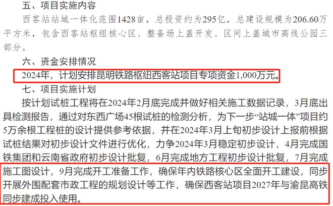 拆除率99%！昆明西客站密集招标这次真的要动了(图7)
