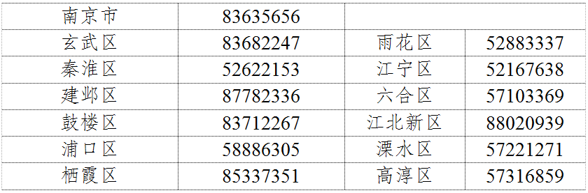 南京突发“稳增长30条”！降首付、“以旧换新”门槛还要降(图5)