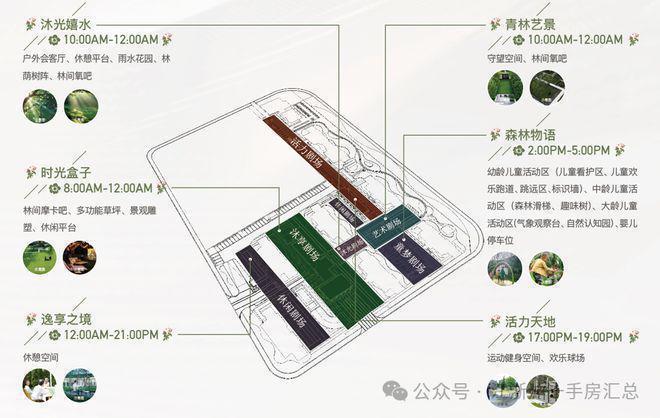 宝业活力天境(网站)-2024宝业活力天境地址-楼盘详情(图4)