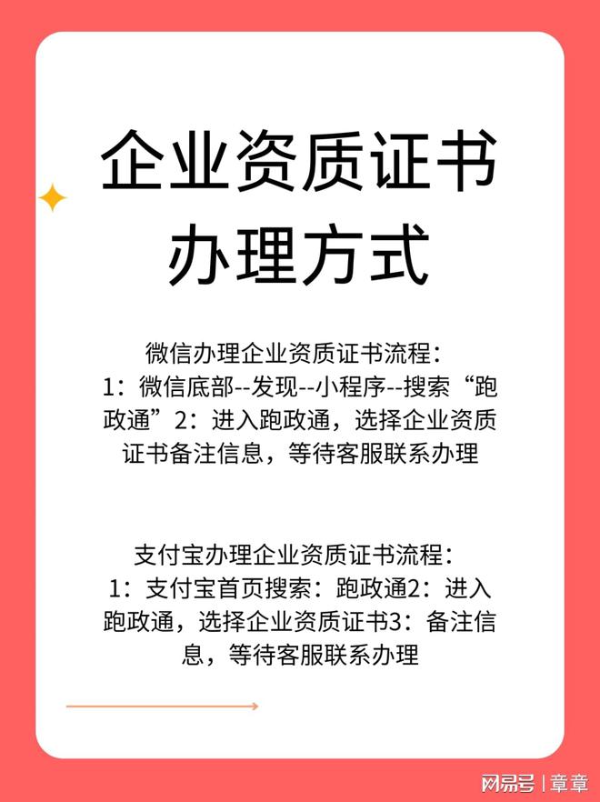 环保公司资质有哪些类型(图2)