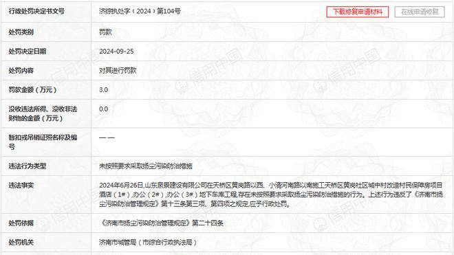 施工现场存在扬尘污染违法行为山东泉景建设再收罚单(图2)