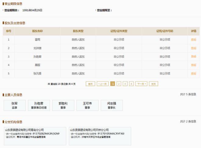 施工现场存在扬尘污染违法行为山东泉景建设再收罚单(图3)