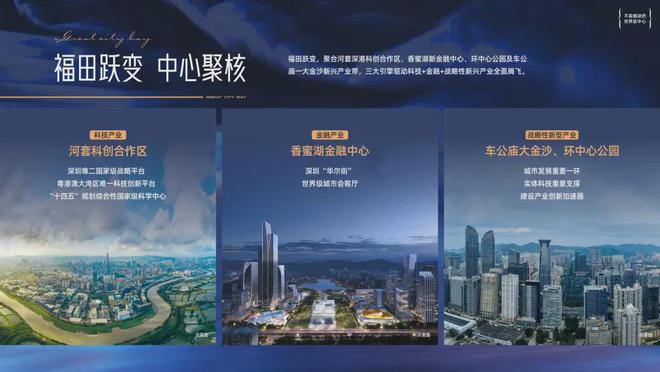 2024最新(金地环湾城)售楼处-网站欢迎您-深圳房天下(图3)
