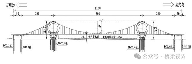 皓月南沙江山入画——万龙大桥工程主桥总体设计(图2)
