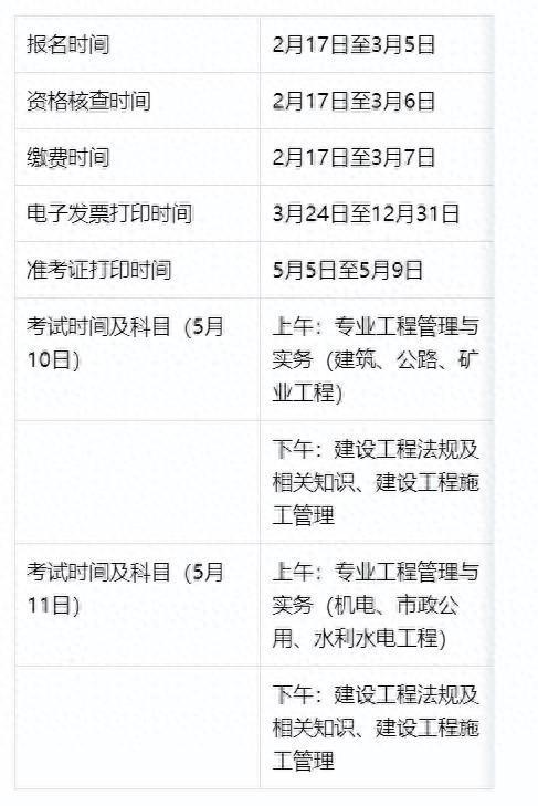 比往年有所提前！四川2025年二级建造师考试今起报名了