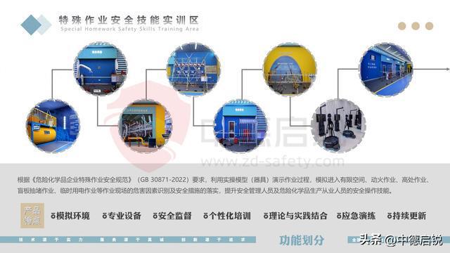 特殊作业安全实训区如何建设特种作业建设依据策划方案(图1)