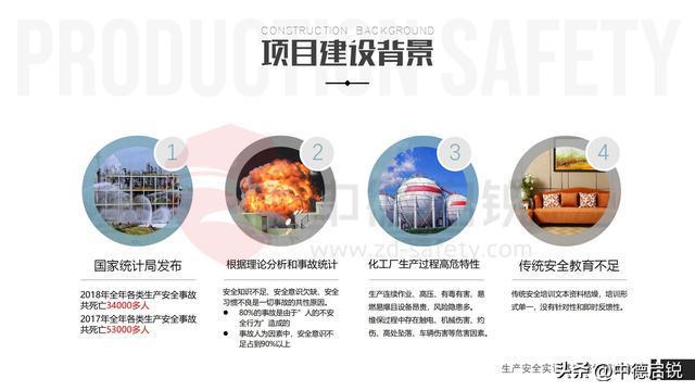 特殊作业安全实训区如何建设特种作业建设依据策划方案(图2)
