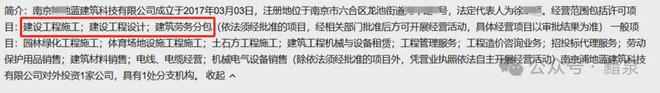 建筑企业的转型和内卷：几千家建筑企业争抢一个基建项目！(图5)