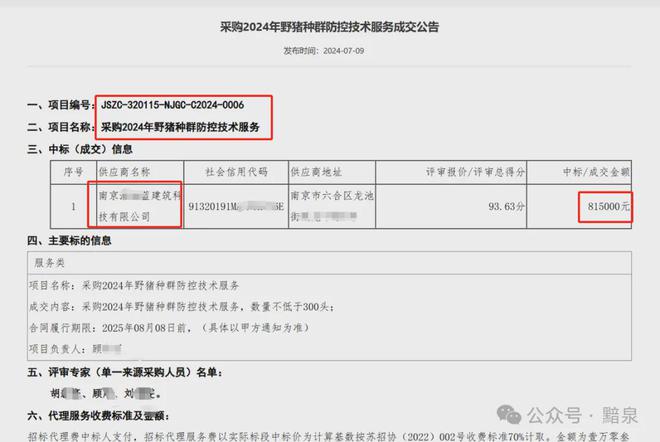建筑企业的转型和内卷：几千家建筑企业争抢一个基建项目！(图4)