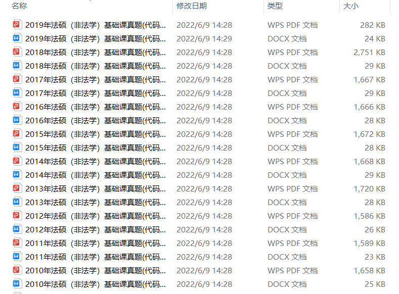 2023考研专业怎么选：市政工程专业详解(图3)