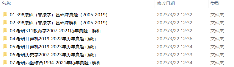2023考研专业怎么选：市政工程专业详解(图2)