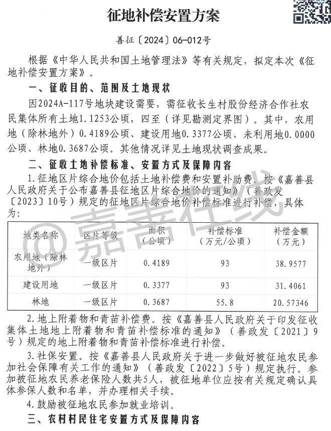 2025年嘉善楼市综合消息周报（217-223）