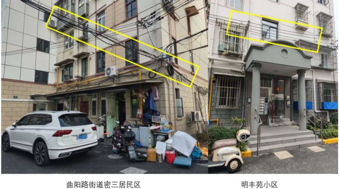 怎么上海小区改造已经进化成这样了(图9)