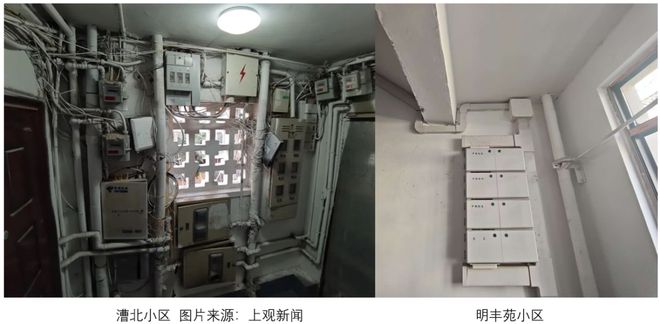 怎么上海小区改造已经进化成这样了(图11)
