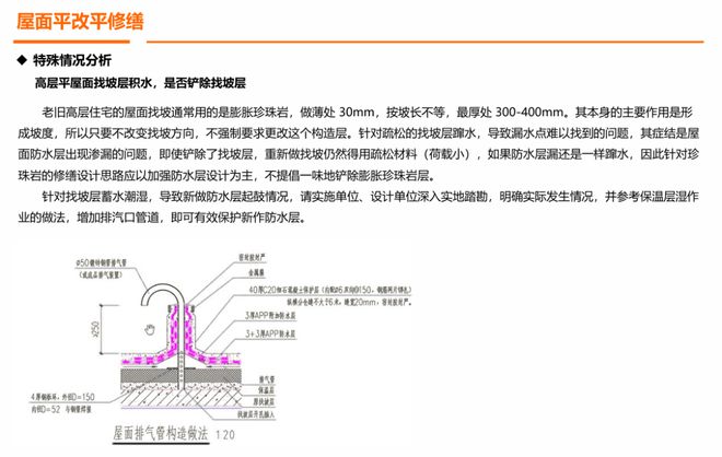 怎么上海小区改造已经进化成这样了(图36)
