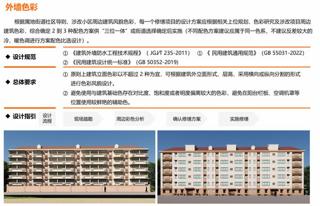 怎么上海小区改造已经进化成这样了(图33)