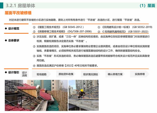 怎么上海小区改造已经进化成这样了(图35)