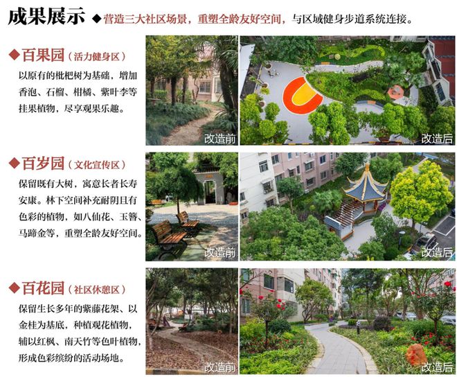 怎么上海小区改造已经进化成这样了(图40)