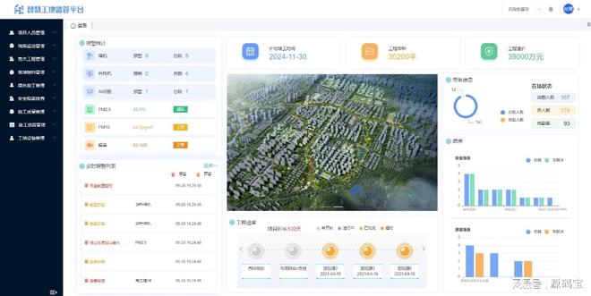 智慧工地管理系统：推动建筑工程数字化转型的关键技术