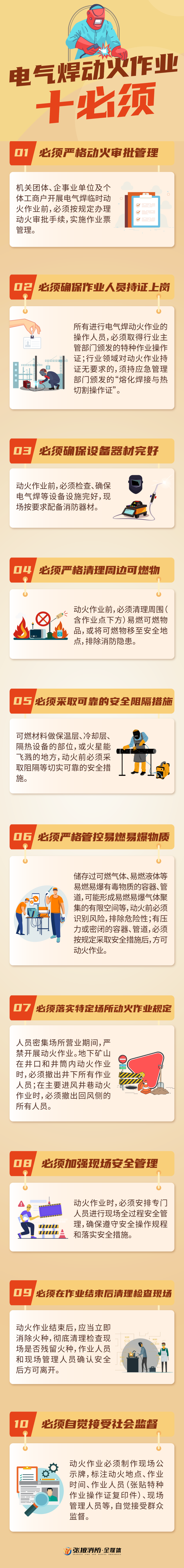 动火作业安全提醒丨动火作业篇—“十必须”要知道(图1)