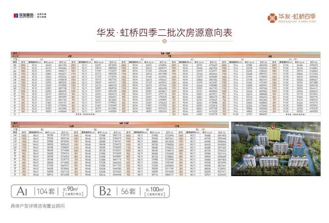 华发·虹桥四季网站售楼处发布：5站大虹桥500万级！(图4)