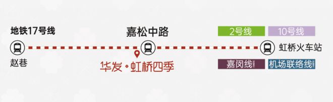 华发·虹桥四季网站售楼处发布：5站大虹桥500万级！(图17)