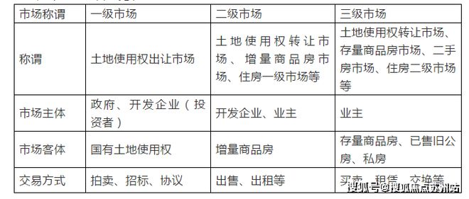 ⚡ꦿ℘鑫湾甲邸售楼处：鑫湾甲邸发布㊣销售方式丨户型设计(图9)