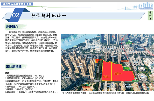 涉征1784户、1047亩！福州巨无霸旧改项目签约启动(图6)