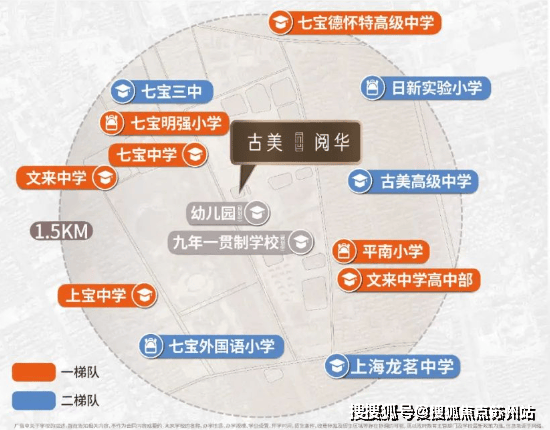 古美阅华(售楼处)首页网站--古美阅华楼盘欢迎您-楼盘详情-特色-地理位置-售楼处电话-购房指南(图26)