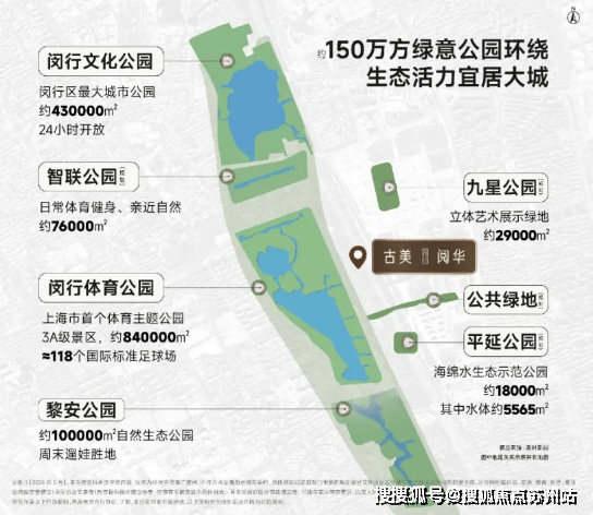 古美阅华(售楼处)首页网站--古美阅华楼盘欢迎您-楼盘详情-特色-地理位置-售楼处电话-购房指南(图29)