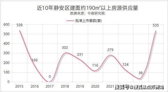 康定壹拾玖(售楼处)首页网站-康定壹拾玖楼盘欢迎您-楼盘详情-特色-地理位置-售楼处电话-购房指南(图11)