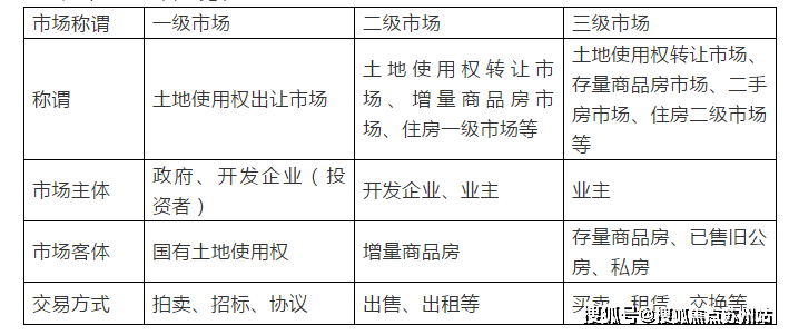 康定壹拾玖(售楼处)首页网站-康定壹拾玖楼盘欢迎您-楼盘详情-特色-地理位置-售楼处电话-购房指南(图15)