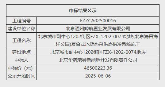 北三县附近海洋公园迎新进展！预计2027年开放！(图3)