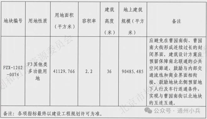 北三县附近海洋公园迎新进展！预计2027年开放！(图8)