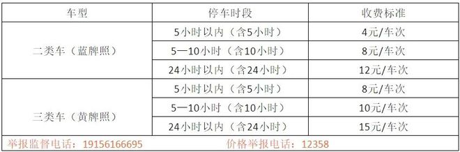 最低5小时内2元！寿县高铁站停车场收费标准公布