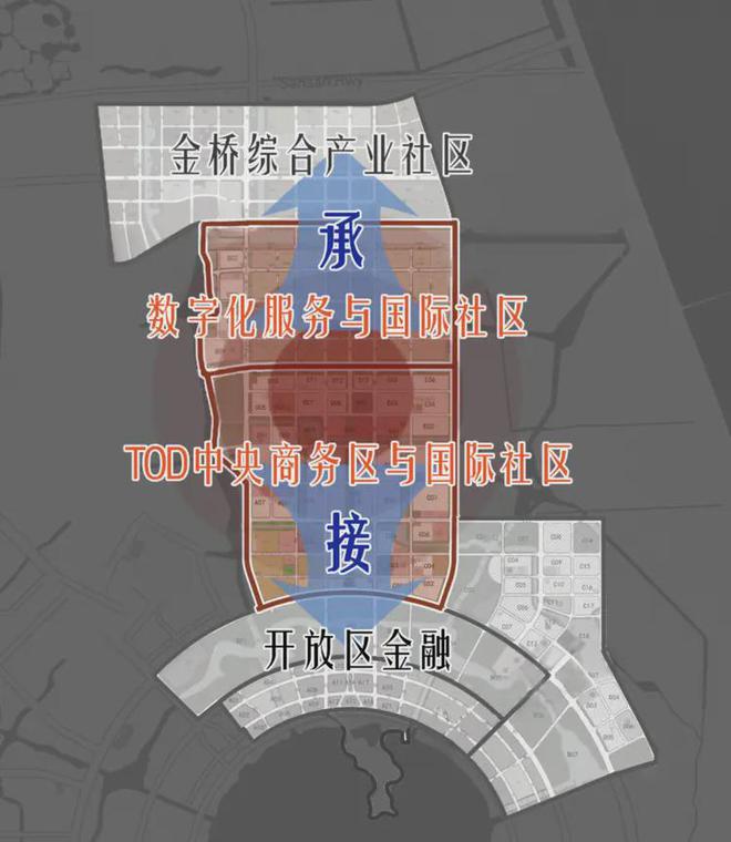 中铁诺德璟宸售楼处「中铁诺德璟宸」网站详情-上海房天下(图11)