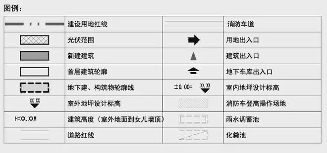 设计方案公示！北京东部海洋公园即将开始建设！(图4)