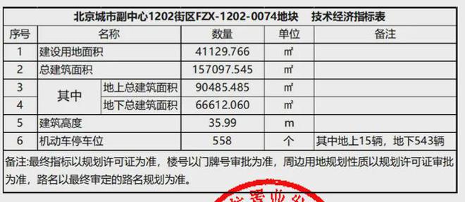 设计方案公示！北京东部海洋公园即将开始建设！(图5)