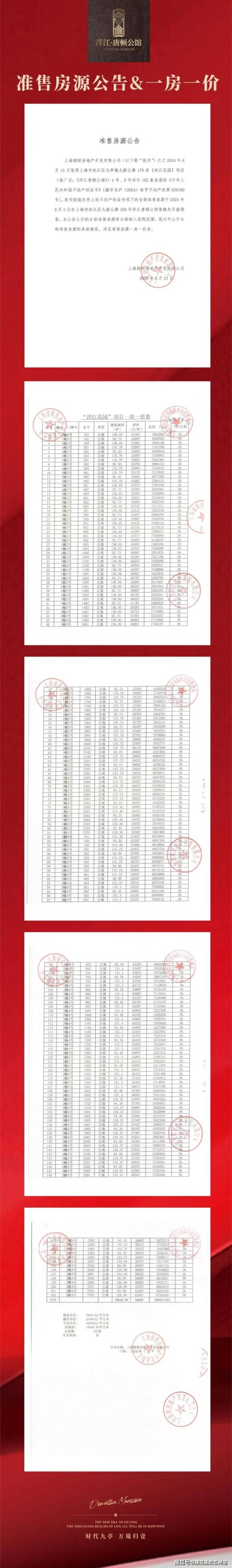 洋江唐顿公馆(上海)首页网站-2025楼盘评测_洋江唐顿公馆最新价格配套户型(图4)