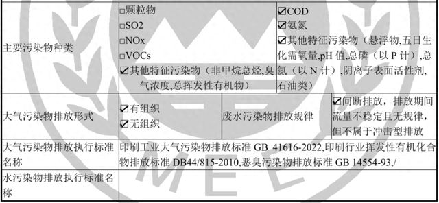 江天科技：募投项目建设方案尚未确定子公司排污许可或现疑云(图1)