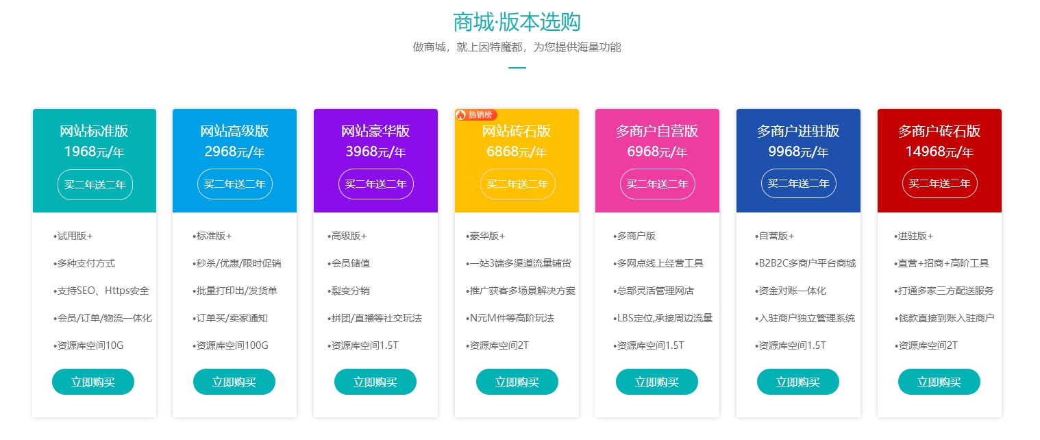 阿里云网站建设技术实力与安全防护详解(图2)