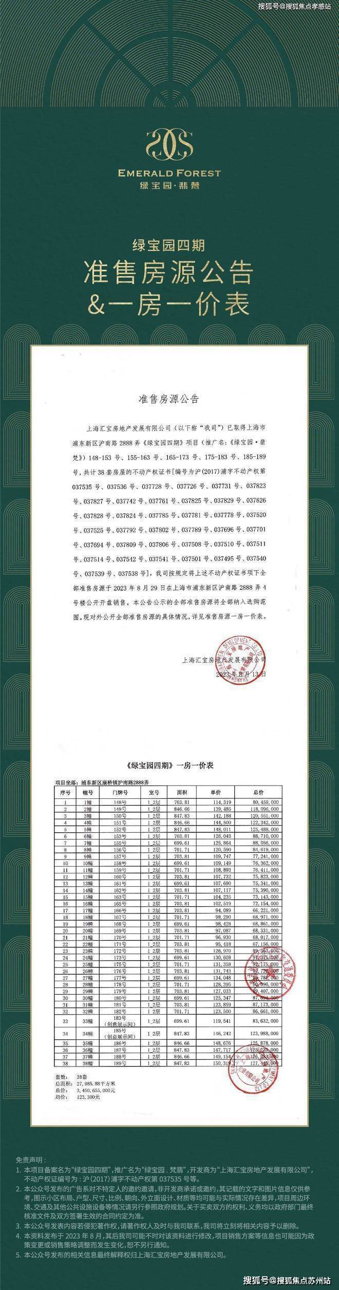 绿宝园翡梵-售楼处首页-绿宝园翡梵-售楼处电话-开盘时间-房价-户型-楼盘详情-周边环境-户型-价格-地址-楼盘详情电话-交房时间(图3)